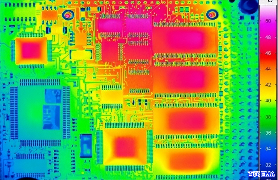 PCB大功率设计热分析