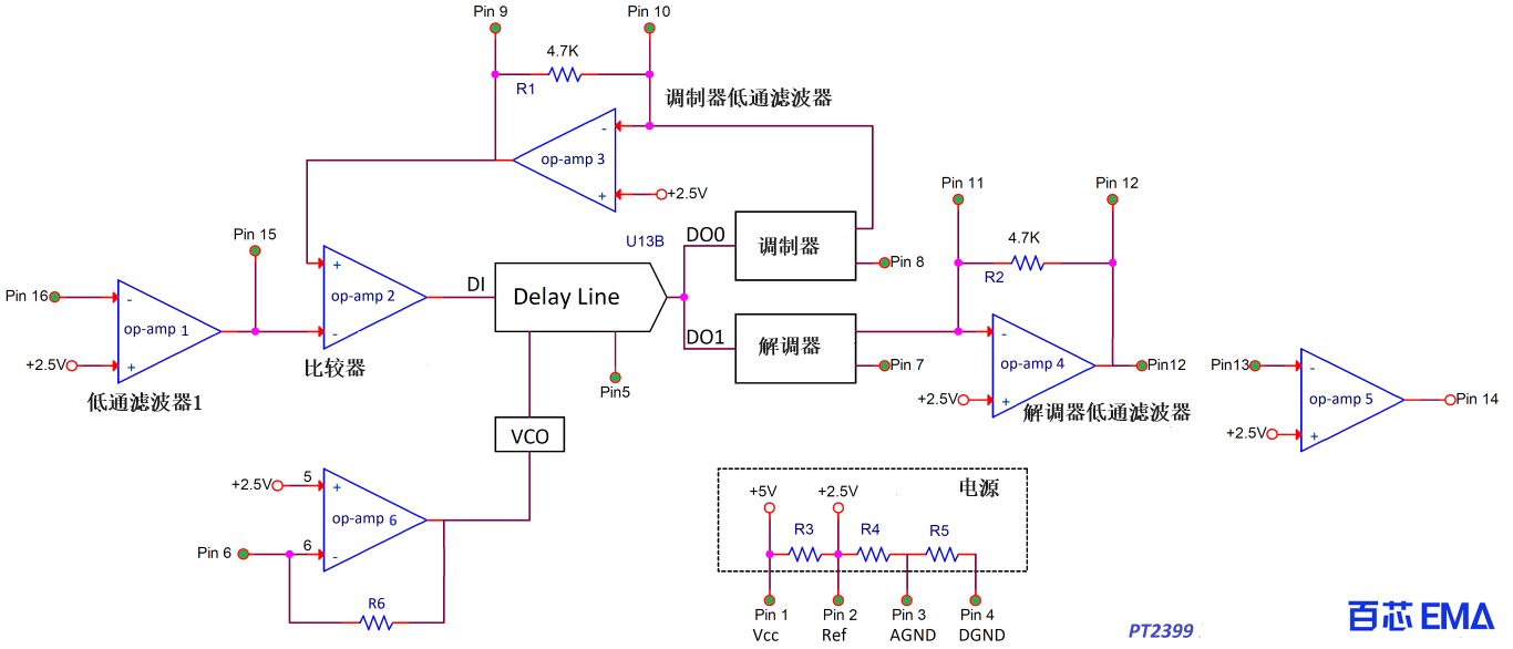 重新绘制的PT2399 功能图