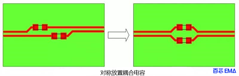 对称放置耦合电容