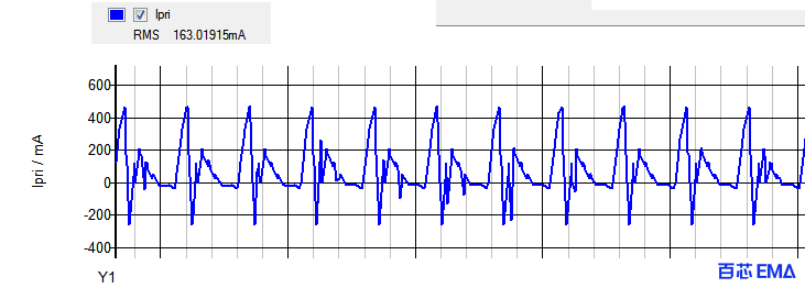 MOSFET Q1 电流