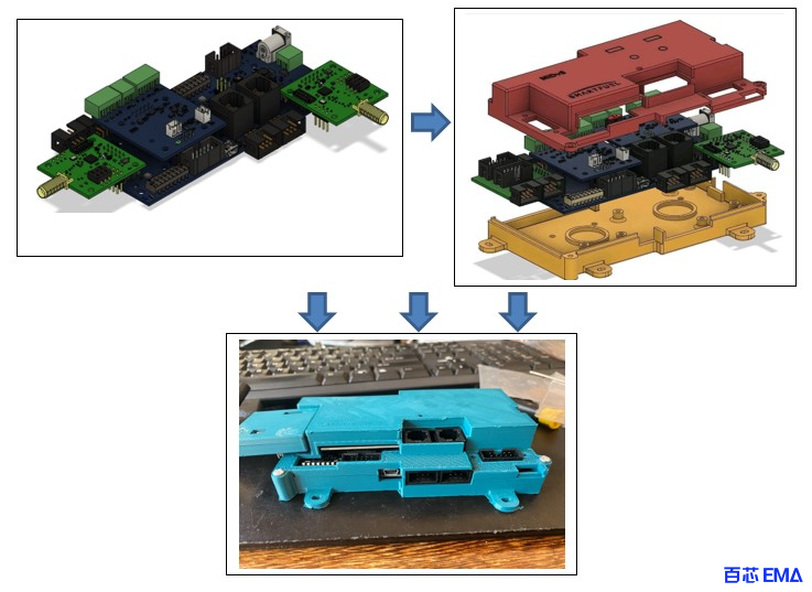 PCB外壳