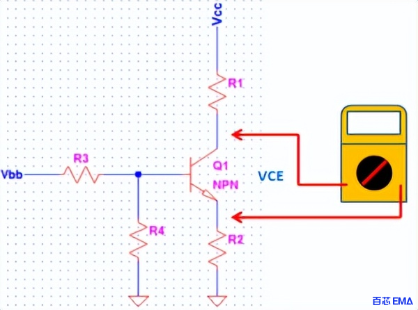 VCE 测量设置