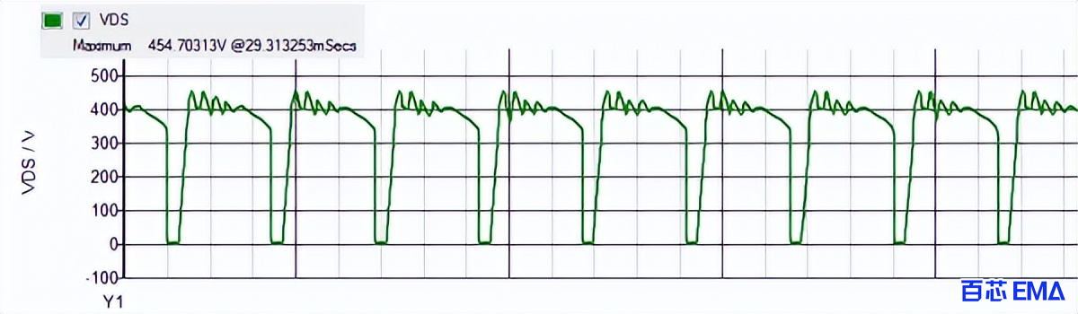 MOSFET Q1 漏极电压