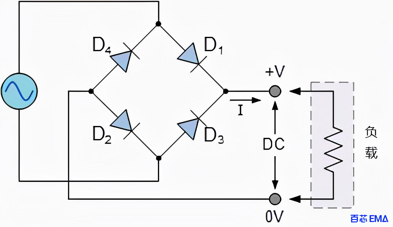 桥式整流电路电路图