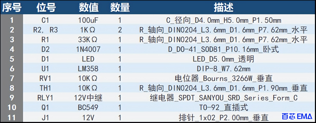 LM358 热检测器电路元器件清单