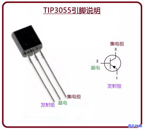 TIP3055引脚说明