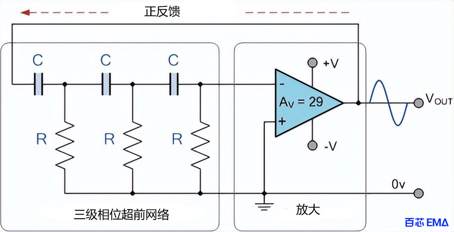 三相相位超前网络