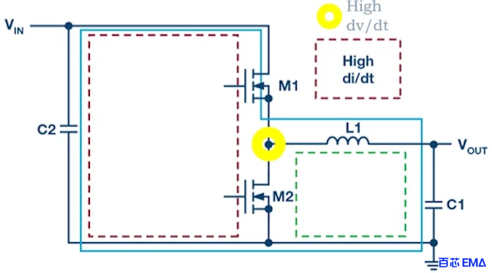 显示降压转换器di/dt和dv/dt位置的示意图