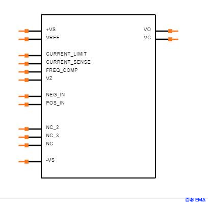 PCB 符号图