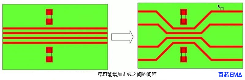 尽可能增加走线之间的间距