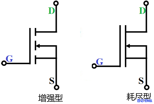 N 沟道mos管符号图