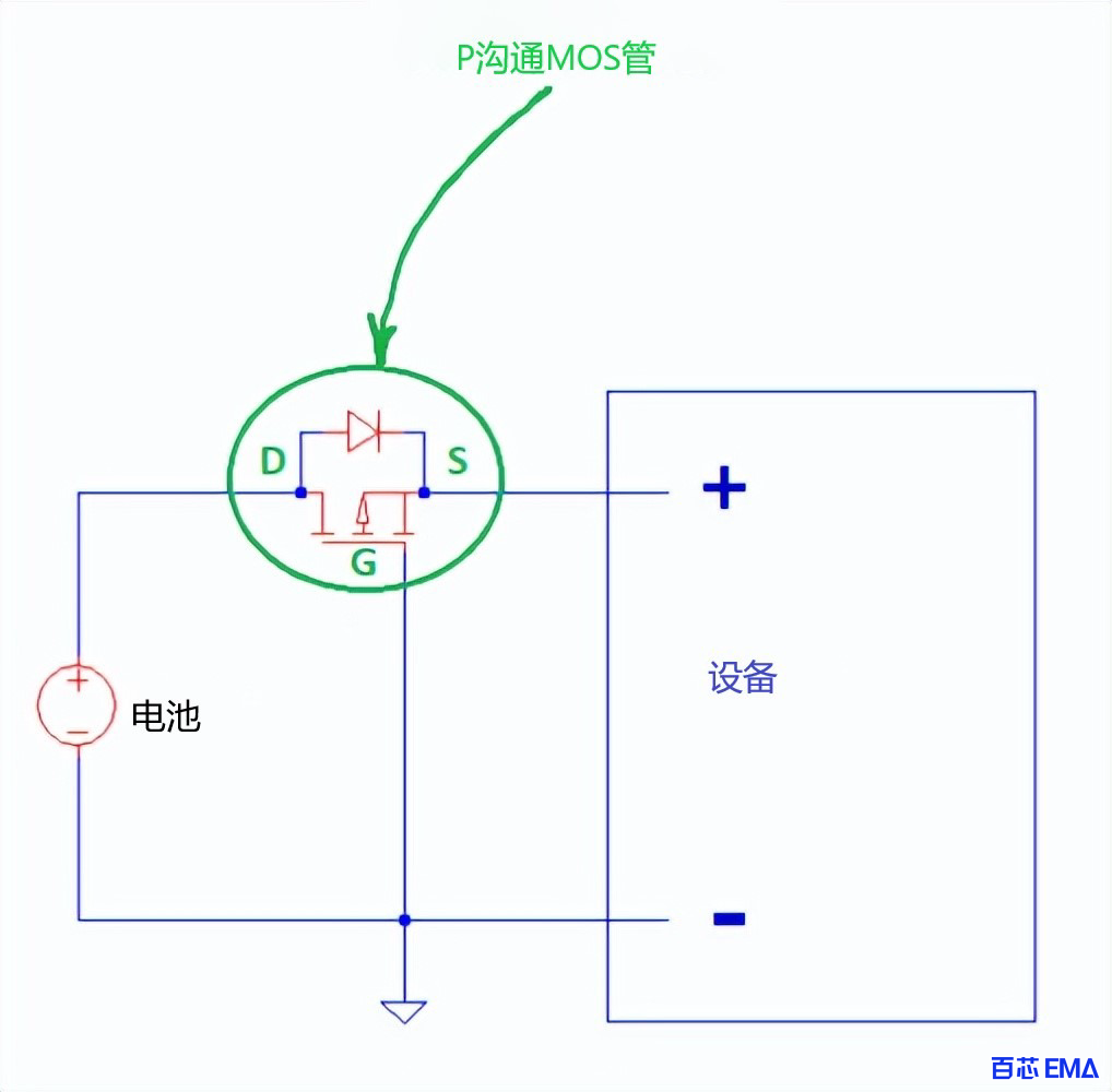 使用 P 沟道 MOSFET 作为电池反向保护