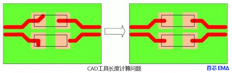 CAD工具长度计算问题