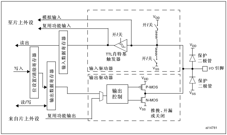 文章封面