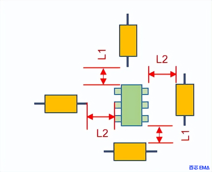 SMD-DIP