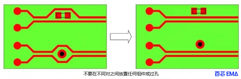 不要在不同对之间放置任何组件过孔