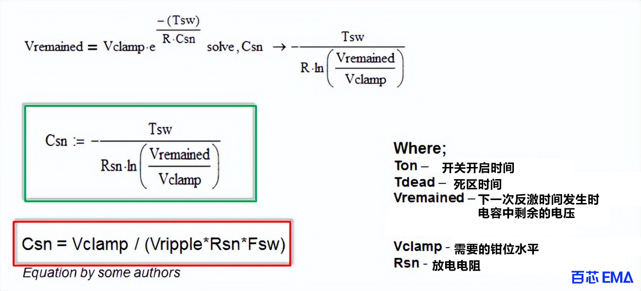 Csn的推导