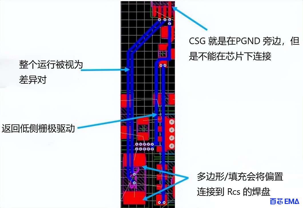 差分电流检测