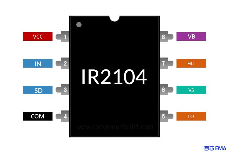 IR2014引脚功能